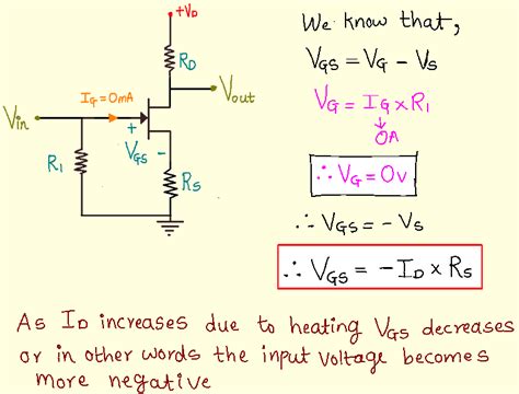 Biasing Techniques Of Jfet