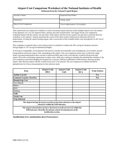 Form Nih2930 Fill Out Sign Online And Download Fillable Pdf