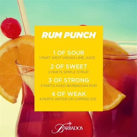 Barbados Rum Punch Punch Recipes Caribbean Recipes Boozy Cocktail