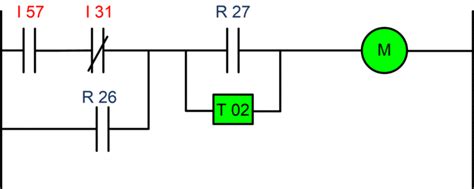 Types Of Electrical Diagrams Electrical Ladder Schematics And Wiring