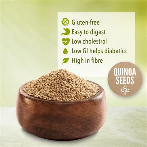 Quinoa Vs White Rice Make The Switch Conscious Food Pvt Ltd