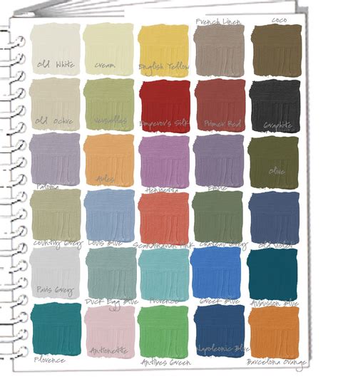 Chart Annie Sloan Chalk Paint Colours
