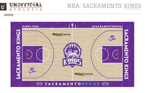 Unofficial Athletic Sacramento Kings Rebrand