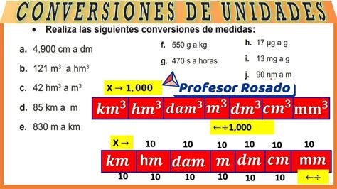 Conversiones De Unidades Longitud Volumen Masa Y Tiempo Youtube