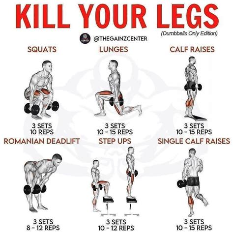 Leg Training Leg Workouts For Men Leg Workout Routine Full Body