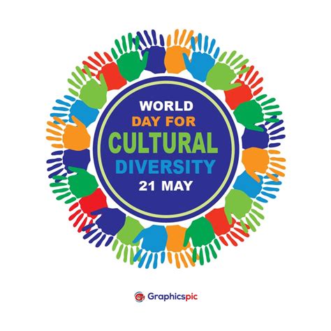 Cultural Diversity In The World Today