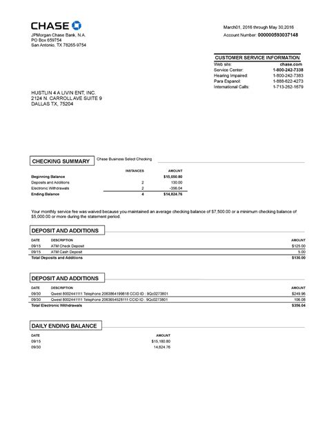 Chase Bank Statement Template Lab March Through May Jpmorgan Chase Bank N