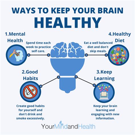 Ways To Keep Your Brain Healthy Infographic For You Rmindfulness