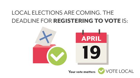 Make A Plan Vote Early Vote Safely Three Ways Warwickshire Residents Can Cast Their Vote At
