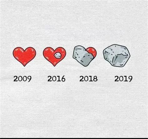 Be Careful Of The Rock That Grows In Your Heart Im14andthisisdeep