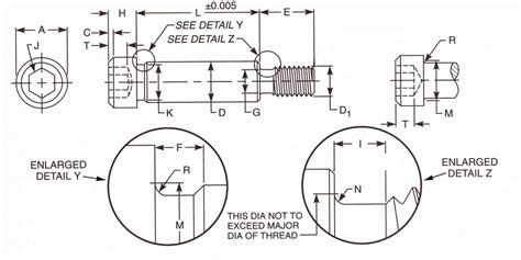 Shoulder Bolt Dimensions And Specifications Aft Fasteners