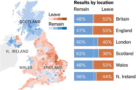 What Is Brexit A Simple Guide To Why It Matters And What Happens Next The New York Times
