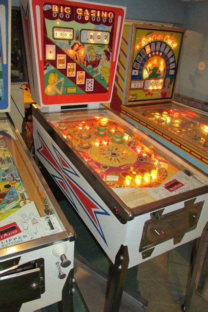 Welcome To Pinball Machines For Sale Pinball Game