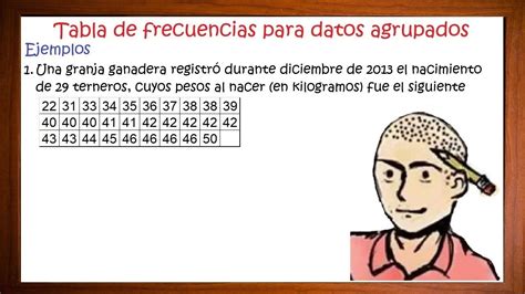 C Mo Construir Una Tabla De Frecuencias Para Datos Agrupados Ejercicios Resueltos Youtube