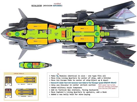 Space Map Aerospace Design Ship Map Escape Pod Capital Ship Sci Fi