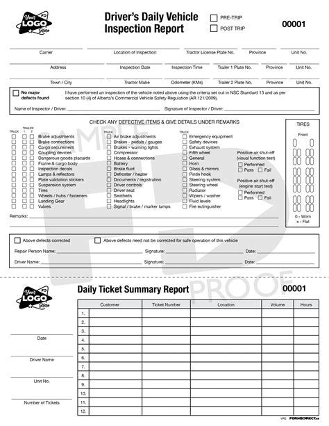 Free Printable Driver Vehicle Inspection Report Form Prntbl