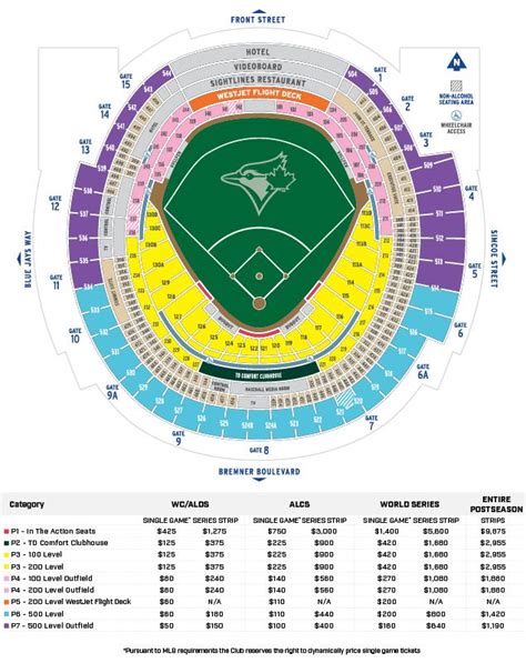 2015 Blue Jays Postseason Tickets Will Cost You A Wee Bit Of Money