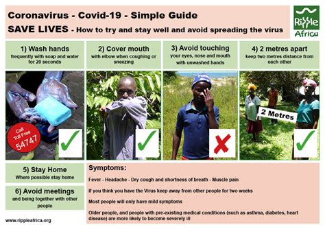 Coronavirus Awareness Campaign In Malawi Ripple Africa