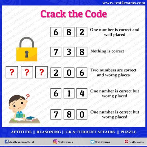 Crack The Code And Open The Lock Brain Teaser Puzzle Test 4 Exams