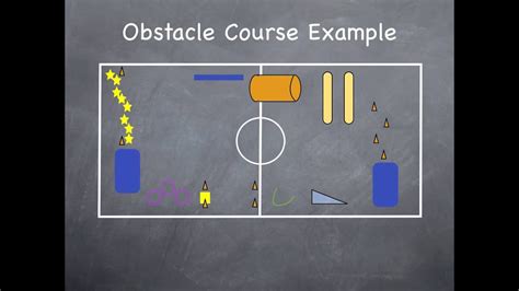 Physical Education Games Obstacle Courses Youtube