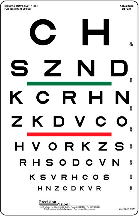 Sloan Striped Visual Acuity Chart Precision Vision