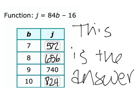 Function Table Math Using A Function Table Showme