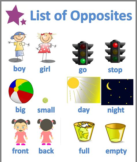 Pin by Rugare on Teaching Portfolio | List of opposites, Teaching portfolio, Opposites worksheet