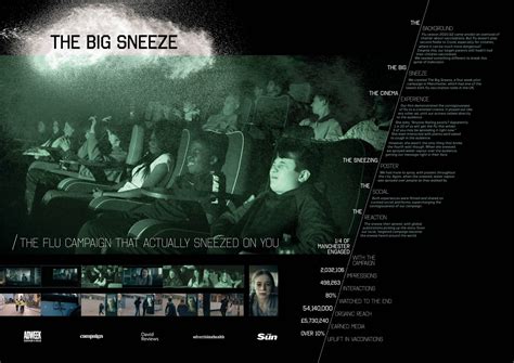 The Big Sneeze Cinema Unblock Coffee