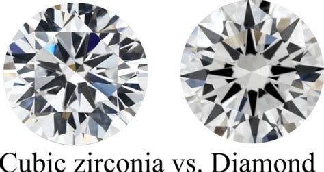 Diamond Vs Cubic Zirconia The Top 8 Differences Jewelry Guide