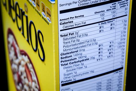 Here's how food nutrition labels are about to change - CBS ...
