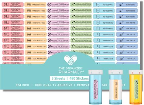 The Organized Pharmacy Expiration Dates Stickers System