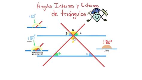 Ejemplos De Angulos Internos Y Externos Coleccion De Ejemplo Images