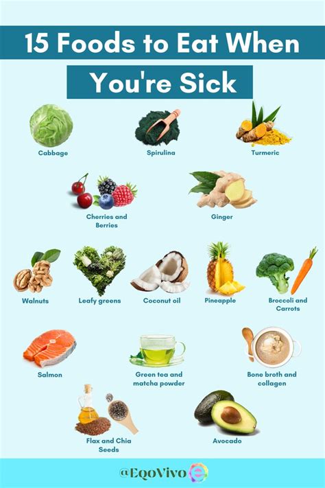 15 Foods To Eat When Youre Sick Health And Nutrition Foods To Eat