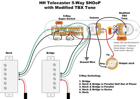 5 Way Super Switch Wiring Diagram Wiring Digital And Schematic