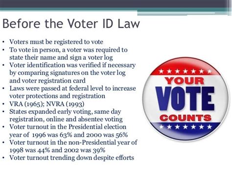 The Indiana Voter Id Law Presentation
