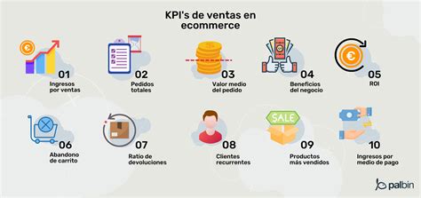 Ejemplos De Kpis De Ventas Importantes Para Tu Negoci Vrogue Co