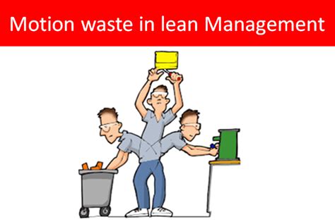 8 Wastes Of Lean Manufacturing Greendot Management Solutions