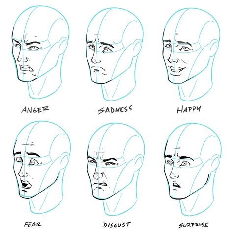 how to draw comics how to draw facial expressions