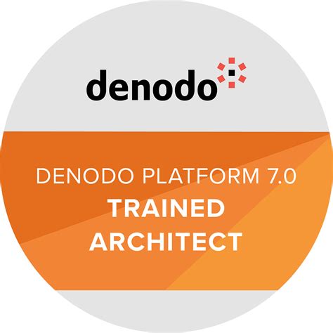 Denodo Platform 70 Trained Architect Badge Denodo