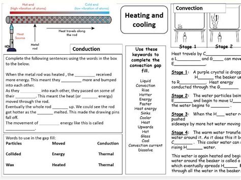 Ks3 Science Heating And Cooling Revision Mind Map Teaching Resources