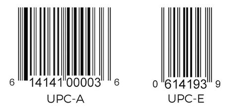 Fnsku Vs Upc All You Need To Know About Barcodes Explained
