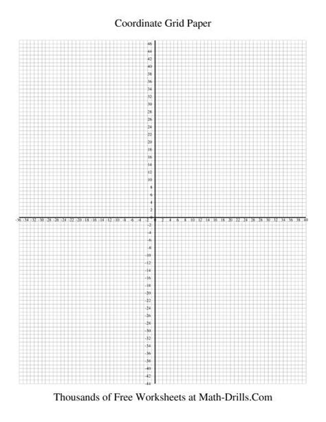 025 Cm Coordinate Grid