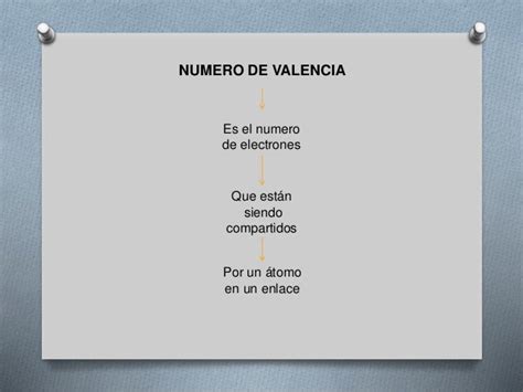 Numero De Valencia Quimica