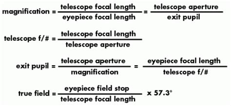 Can anyone take me step by step calculate the magnification of the nucleas. Blog - Buy Telescopes