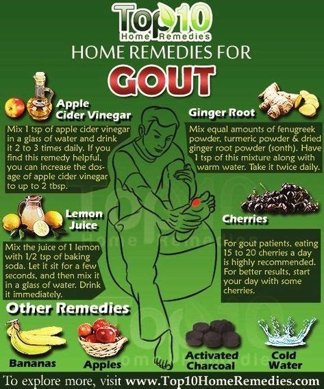 How To Ease A Gout Attack Treatment And Home Remedies Home Remedies
