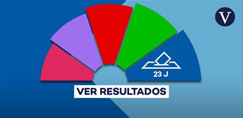 Resultado Elecciones Generales En Puebla Del Salvador Consulta Aqu