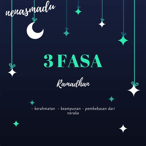 Tahukah Anda Ada 3 Fasa Dalam Bulan Ramadhan Mengekpresikan