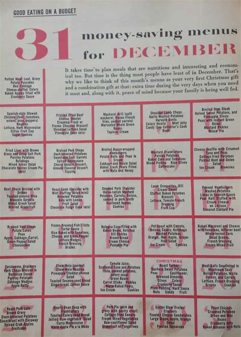 A Real 1950s Meal Plan For December ⋆ Mid Century Modern Mommy