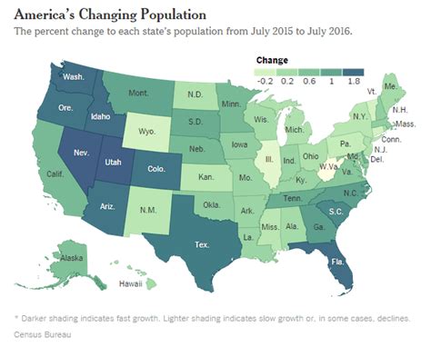 Usa or in full form known as the united states of america is a big country that comprises of 50 states. Six Important U.S. Population Trends That Will Shape ...