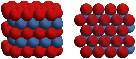 Load hexadecimal, get an image. Hexagonal-dichtestgepacktes Gitter - Maschinenbau & Physik